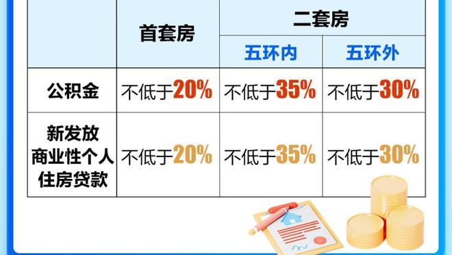 开云app官网登录入口网址截图2